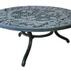 Online Cast Iron Round Coffee Table - Leaves Outdoor Furniture